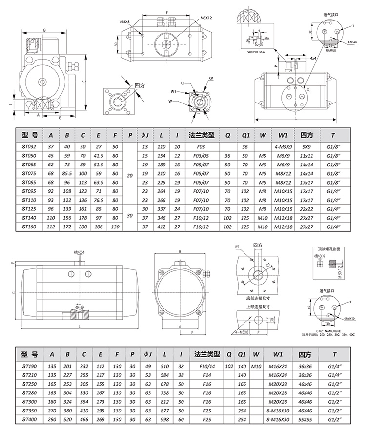 SEFORT氣動執(zhí)行器參數